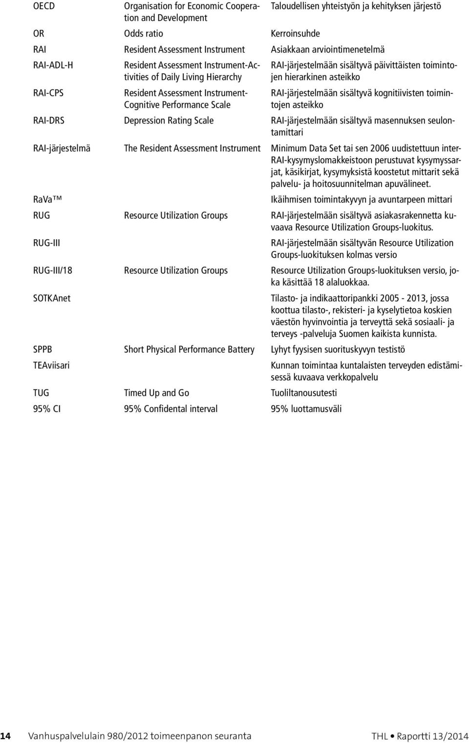 hierarkinen asteikko RAI-järjestelmään sisältyvä kognitiivisten toimintojen asteikko RAI-DRS Depression Rating Scale RAI-järjestelmään sisältyvä masennuksen seulontamittari RAI-järjestelmä The