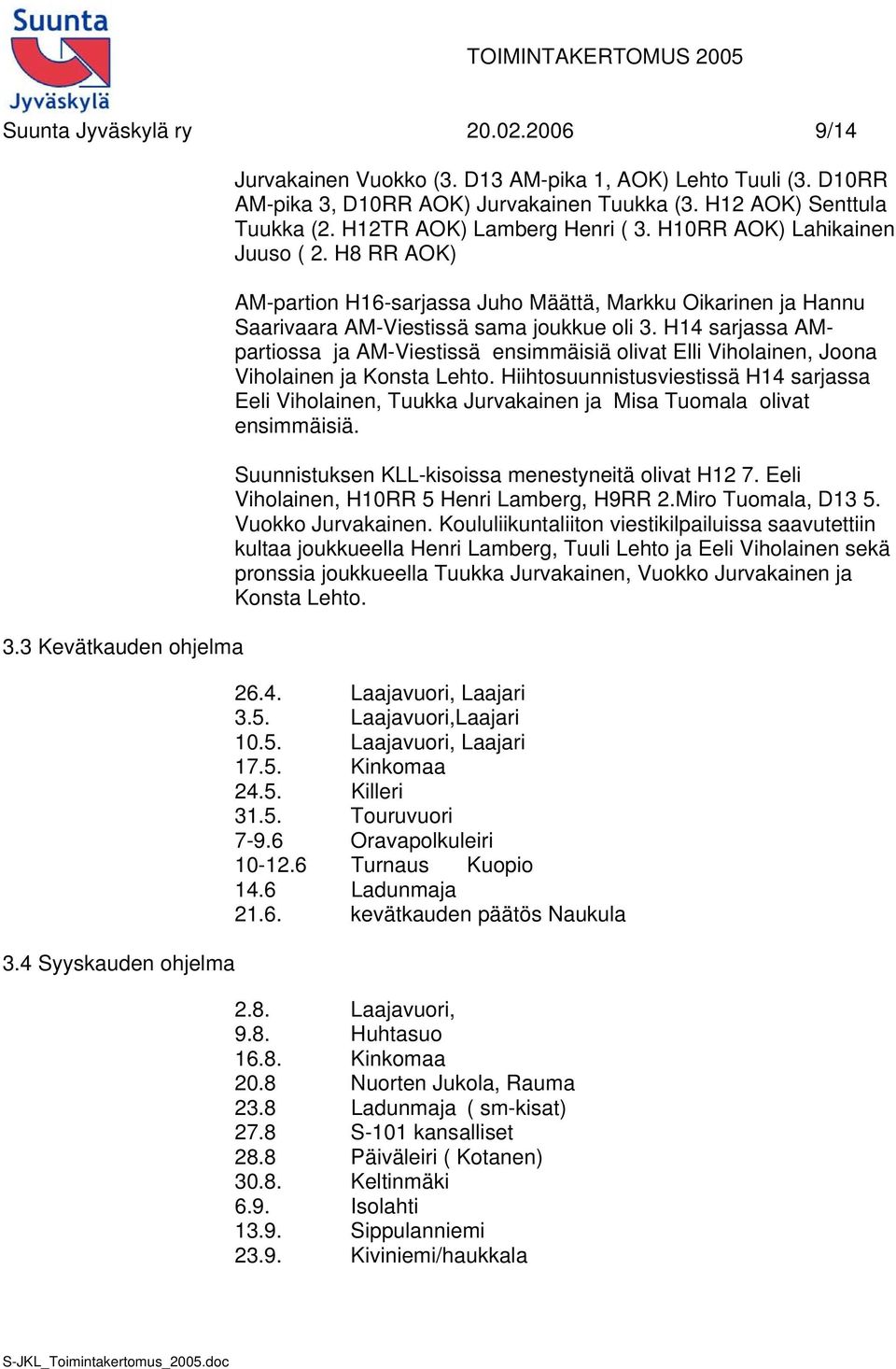 H8 RR AOK) AM-partion H16-sarjassa Juho Määttä, Markku Oikarinen ja Hannu Saarivaara AM-Viestissä sama joukkue oli 3.