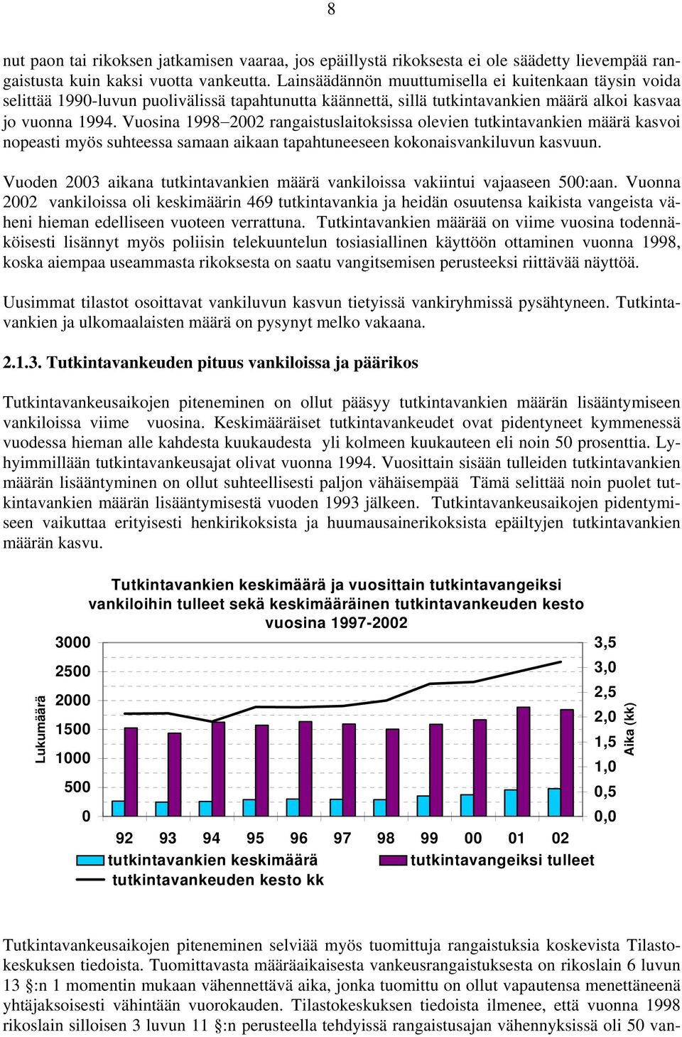 Vuosina 1998 2002 rangaistuslaitoksissa olevien tutkintavankien määrä kasvoi nopeasti myös suhteessa samaan aikaan tapahtuneeseen kokonaisvankiluvun kasvuun.