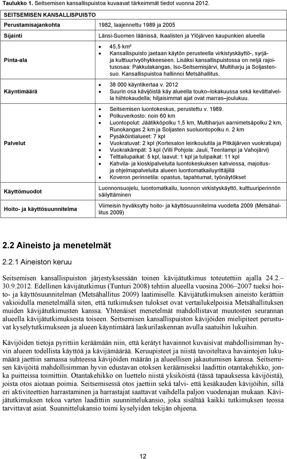 Ylöjärven kaupunkien alueella 45,5 km² Kansallispuisto jaetaan käytön perusteella virkistyskäyttö-, syrjäja kulttuurivyöhykkeeseen.