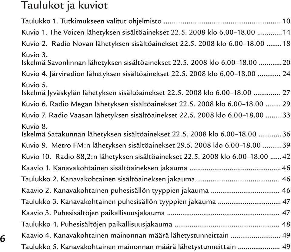 Järviradion lähetyksen sisältöainekset 22.5. 2008 klo 6.00 18.00... 24 Kuvio 5. Iskelmä Jyväskylän lähetyksen sisältöainekset 22.5. 2008 klo 6.00 18.00... 27 Kuvio 6.