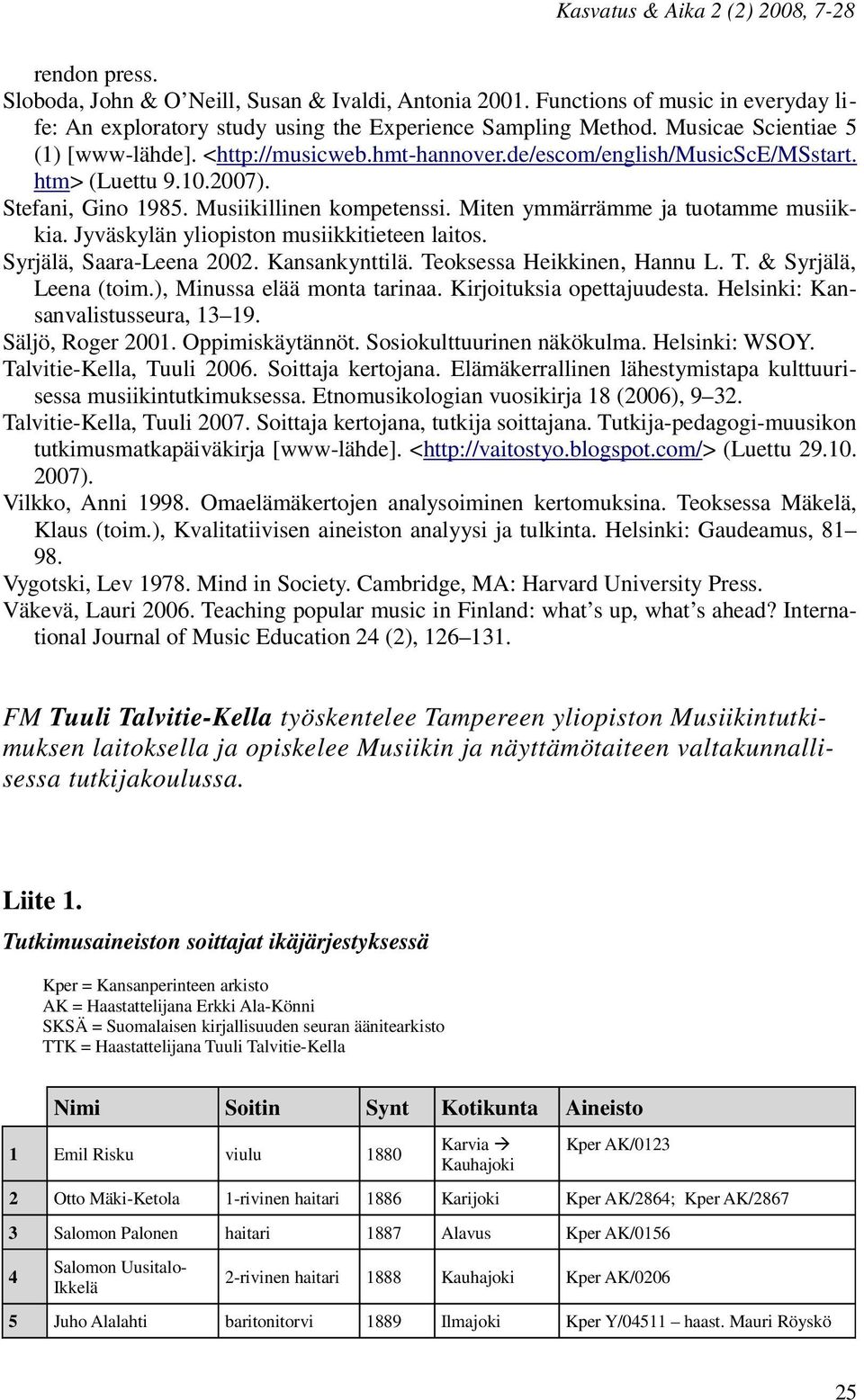 Miten ymmärrämme ja tuotamme musiikkia. Jyväskylän yliopiston musiikkitieteen laitos. Syrjälä, Saara-Leena 2002. Kansankynttilä. Teoksessa Heikkinen, Hannu L. T. & Syrjälä, Leena (toim.