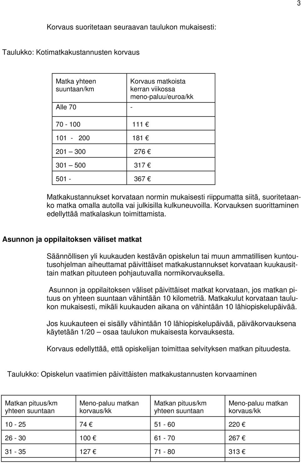 Korvauksen suorittaminen edellyttää matkalaskun toimittamista.