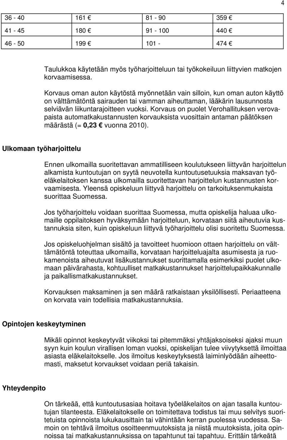 Korvaus on puolet Verohallituksen verovapaista automatkakustannusten korvauksista vuosittain antaman päätöksen määrästä (= 0,23 vuonna 2010).