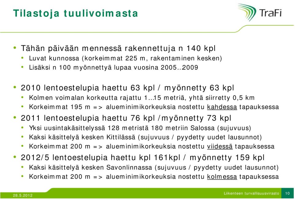 haettu 76 kpl /myönnetty 73 kpl Yksi uusintakäsittelyssä 128 metristä 180 metriin Salossa (sujuvuus) Kaksi käsittelyä kesken Kittilässä (sujuvuus / pyydetty uudet lausunnot) Korkeimmat 200 m =>