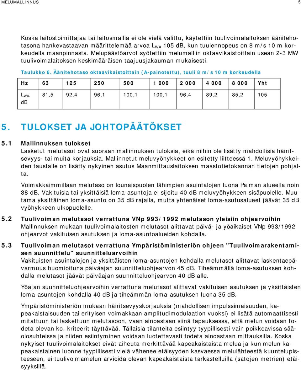 Äänitehotaso oktaavikaistoittain (A-painotettu), tuuli 8 m/s 10 m korkeudella Hz 63 125 250 500 1 000 2 000 4 000 8 000 Yht L WA, db 81,5 92,4 96,1 100,1 100,1 96,4 89,2 85,2 105 5.