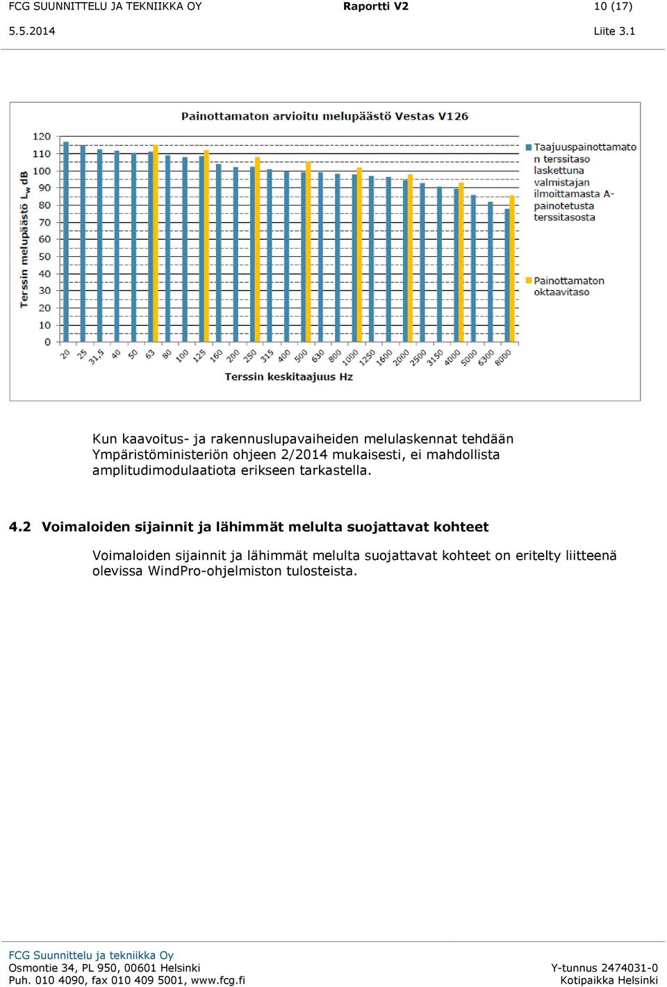 amplitudimodulaatiota erikseen tarkastella. 4.