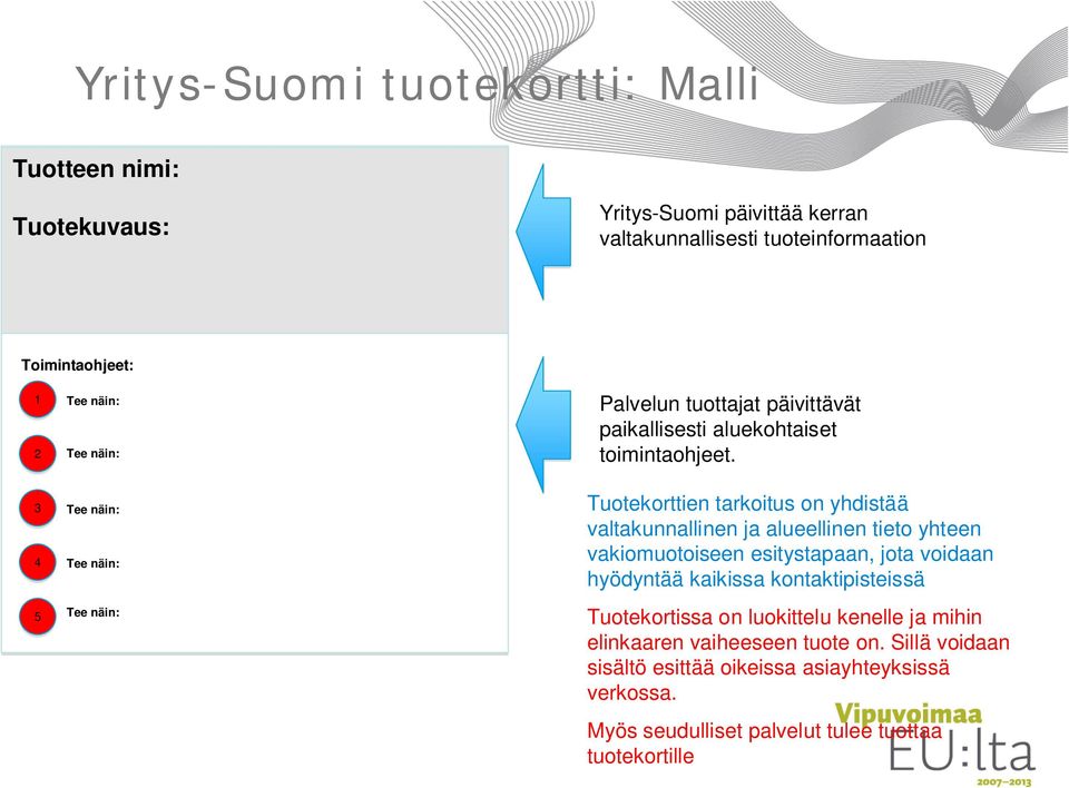 Tuotekorttien tarkoitus on yhdistää valtakunnallinen ja alueellinen tieto yhteen vakiomuotoiseen esitystapaan, jota voidaan hyödyntää kaikissa