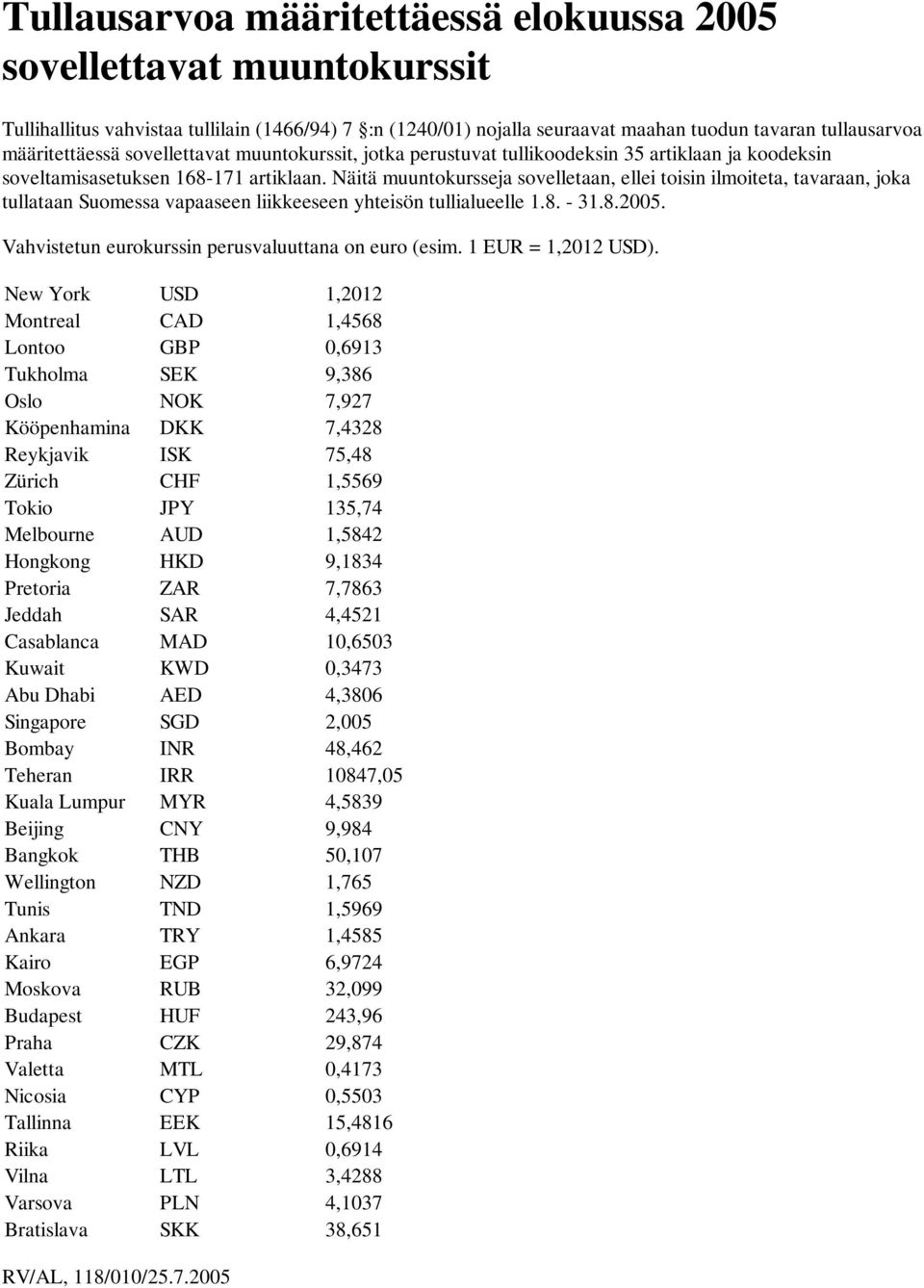 New York USD 1,2012 Montreal CAD 1,4568 Lontoo GBP 0,6913 Tukholma SEK 9,386 Oslo NOK 7,927 Kööpenhamina DKK 7,4328 Reykjavik ISK 75,48 Zürich CHF 1,5569 Tokio JPY 135,74 Melbourne AUD 1,5842