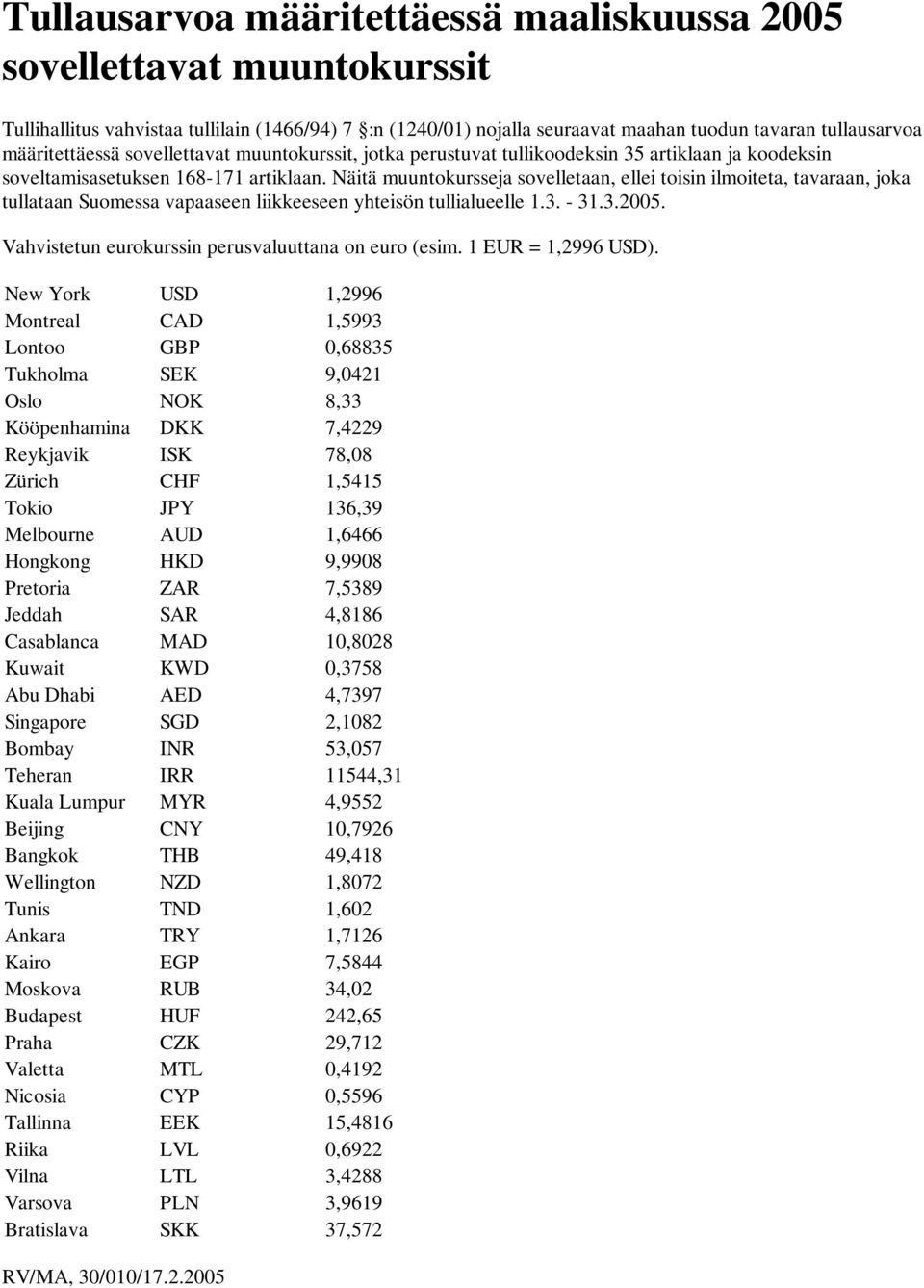 New York USD 1,2996 Montreal CAD 1,5993 Lontoo GBP 0,68835 Tukholma SEK 9,0421 Oslo NOK 8,33 Kööpenhamina DKK 7,4229 Reykjavik ISK 78,08 Zürich CHF 1,5415 Tokio JPY 136,39 Melbourne AUD 1,6466