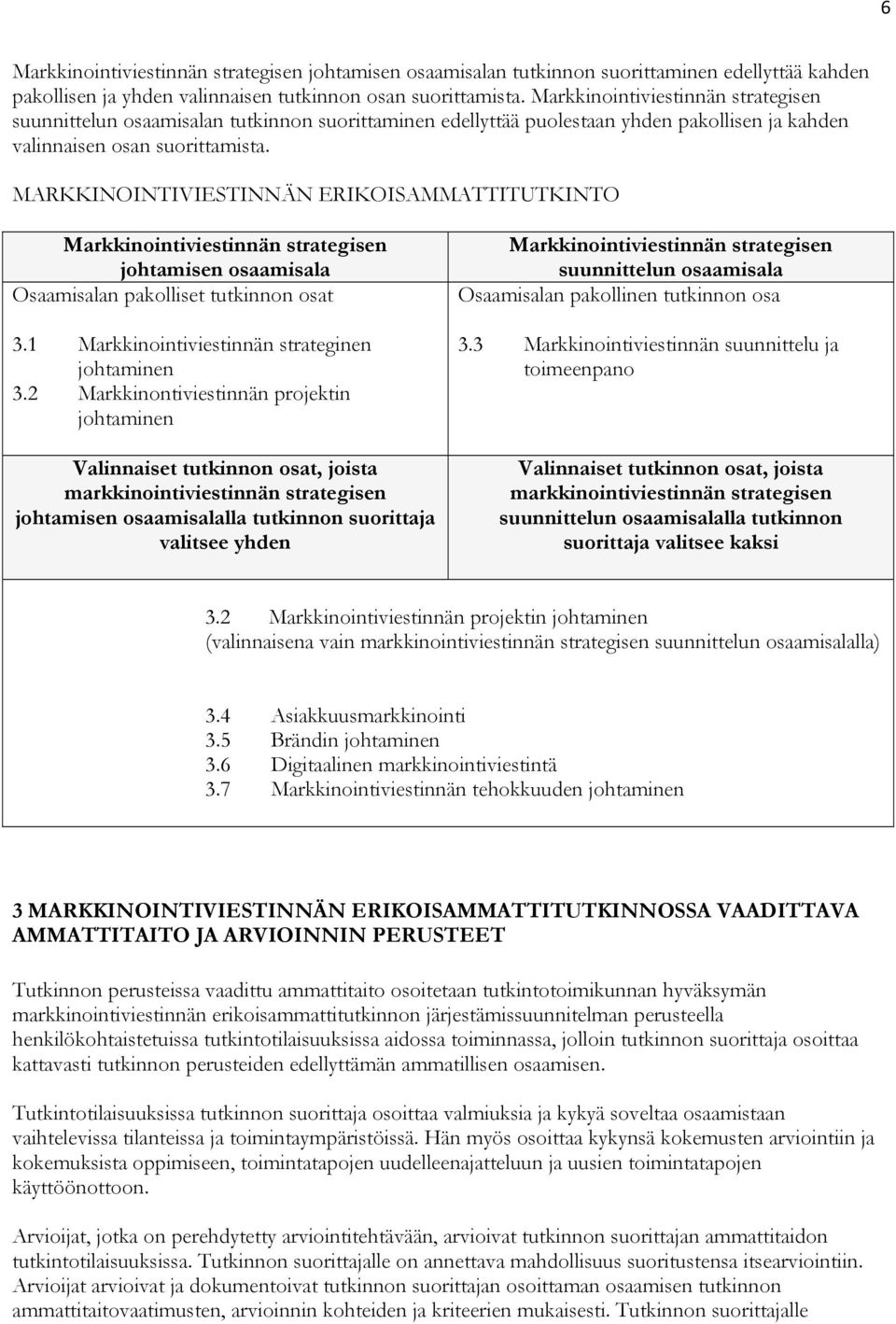 MARKKINOINTIVIESTINNÄN ERIKOISAMMATTITUTKINTO Markkinointiviestinnän strategisen johtamisen osaamisala Osaamisalan pakolliset tutkinnon osat 3.1 Markkinointiviestinnän strateginen johtaminen 3.