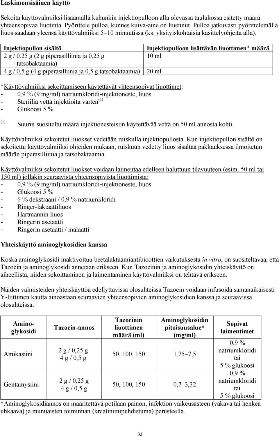 Injektiopullon sisältö Injektiopulloon lisättävän liuottimen* määrä 2 g / 0,25 g (2 g piperasilliinia ja 0,25 g 10 ml tatsobaktaamia) 4 g / 0,5 g (4 g piperasilliinia ja 0,5 g tatsobaktaamia) 20 ml