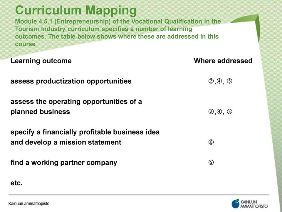 learning outcomes.