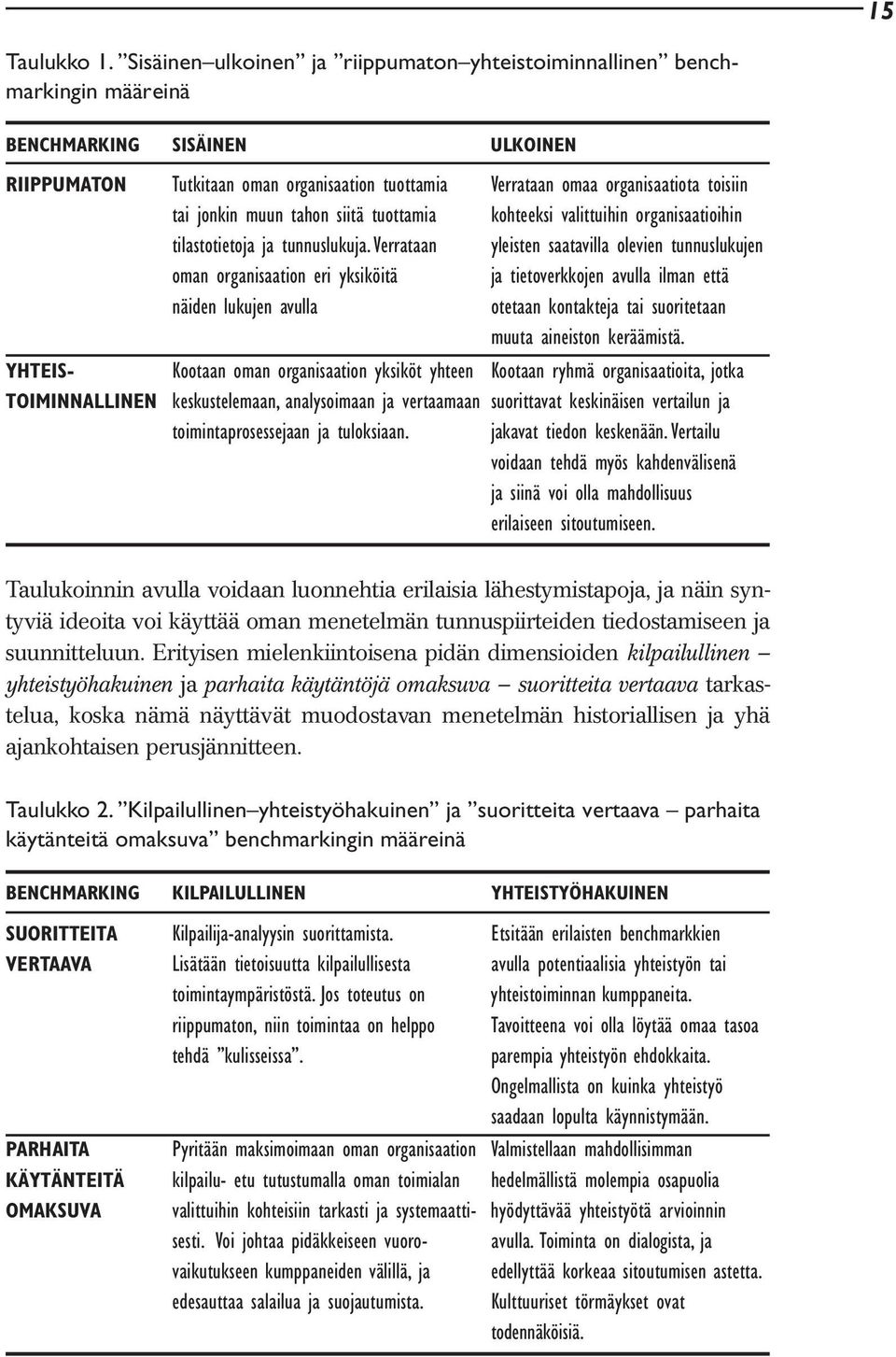 tai jonkin muun tahon siitä tuottamia kohteeksi valittuihin organisaatioihin tilastotietoja ja tunnuslukuja.