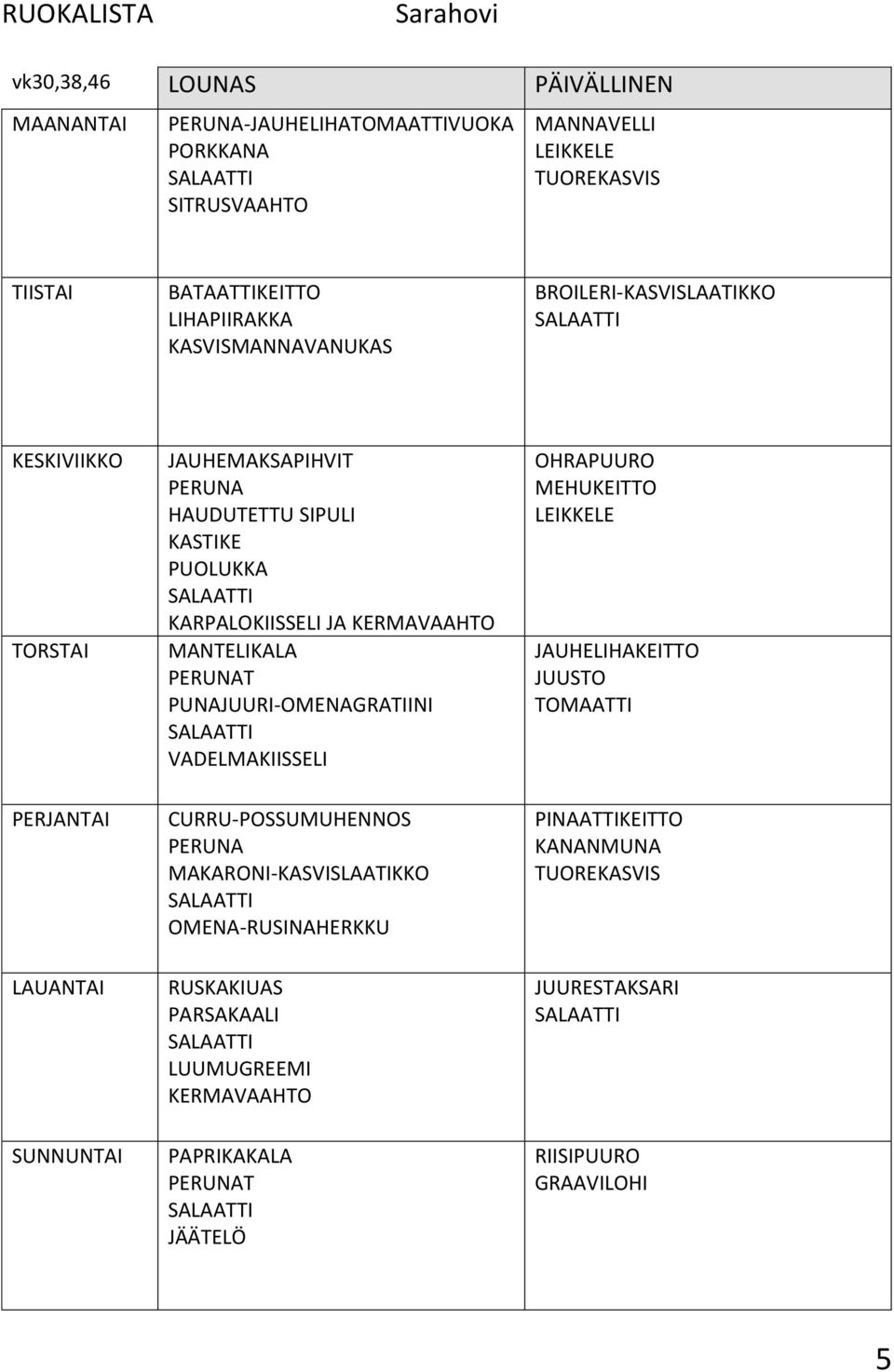 OHRAPUURO MANTELIKALA PUNAJUURI-OMENAGRATIINI VADELMAKIISSELI JAUHELIHAKEITTO CURRU-POSSUMUHENNOS PERUNA MAKARONI-KASVISLAATIKKO