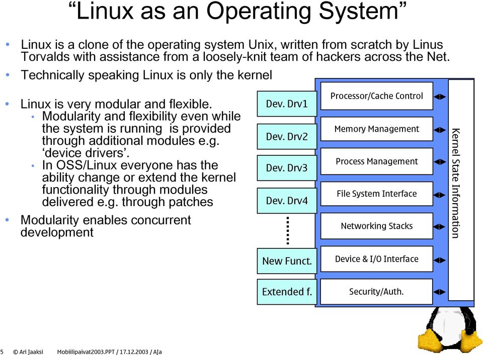 In OSS/Linux everyone has the ability change or extend the kernel functionality through modules delivered e.g. through patches Modularity enables concurrent development Dev. Drv1 Dev. Drv2 Dev.