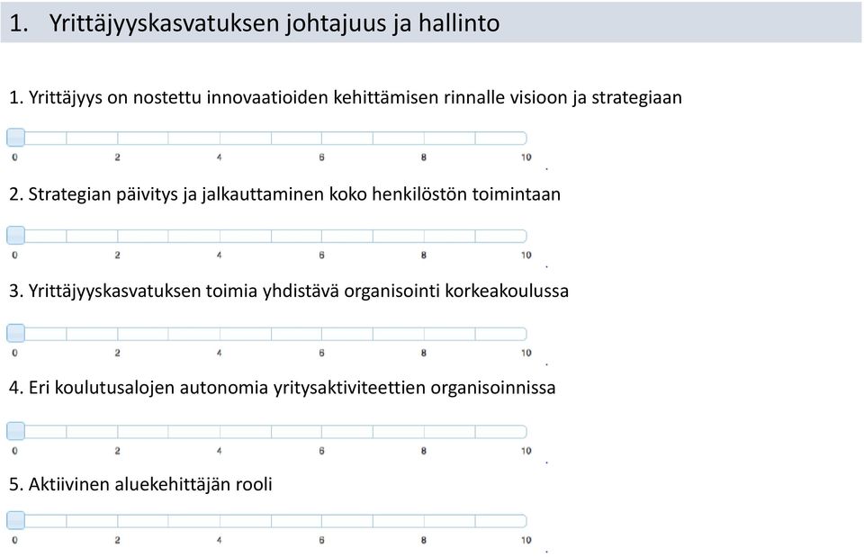 Strategian päivitys ja jalkauttaminen koko henkilöstön toimintaan 3.