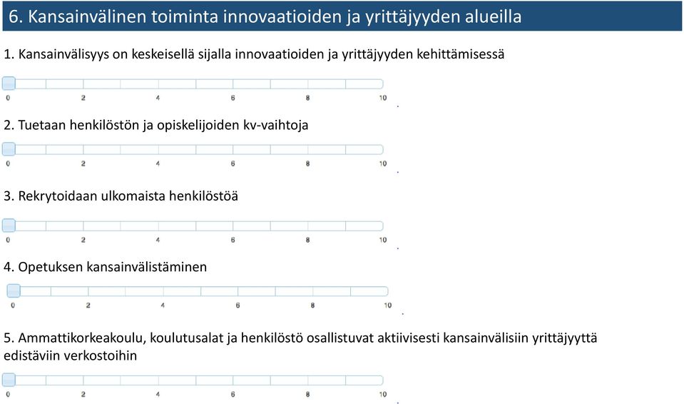 Tuetaan henkilöstön ja opiskelijoiden kv-vaihtoja 3. Rekrytoidaan ulkomaista henkilöstöä 4.