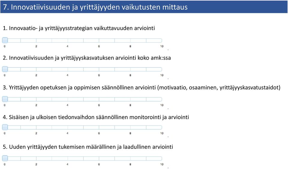 Innovatiivisuuden ja yrittäjyyskasvatuksen arviointi koko amk:ssa 3.