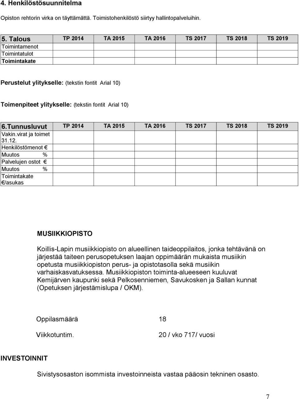 Tunnusluvut TP 2014 TA 2015 TA 2016 TS 2017 TS 2018 TS 2019 Vakin.virat ja toimet 31.12.