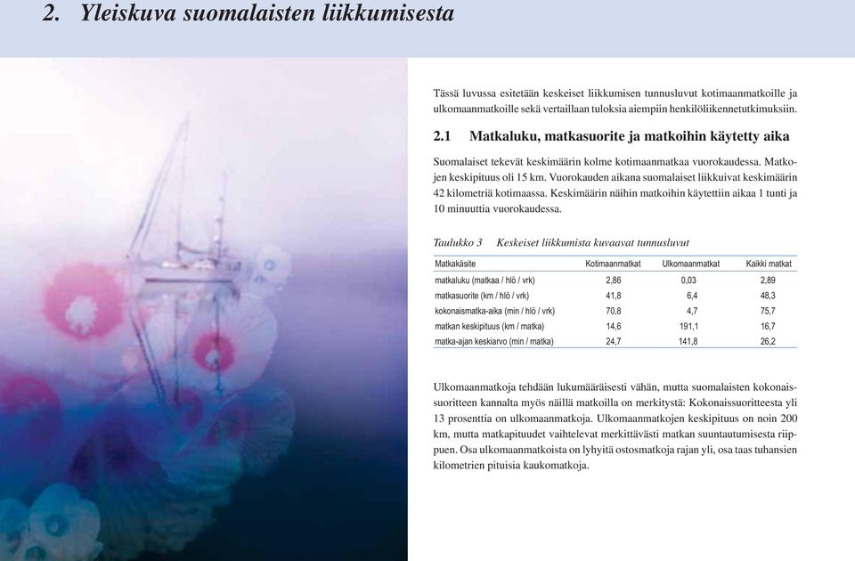 Vuorokauden aikana suomalaiset liikkuivat keskimäärin 42 kilometriä kotimaassa. Keskimäärin näihin matkoihin käytettiin aikaa 1 tunti ja 1 minuuttia vuorokaudessa.