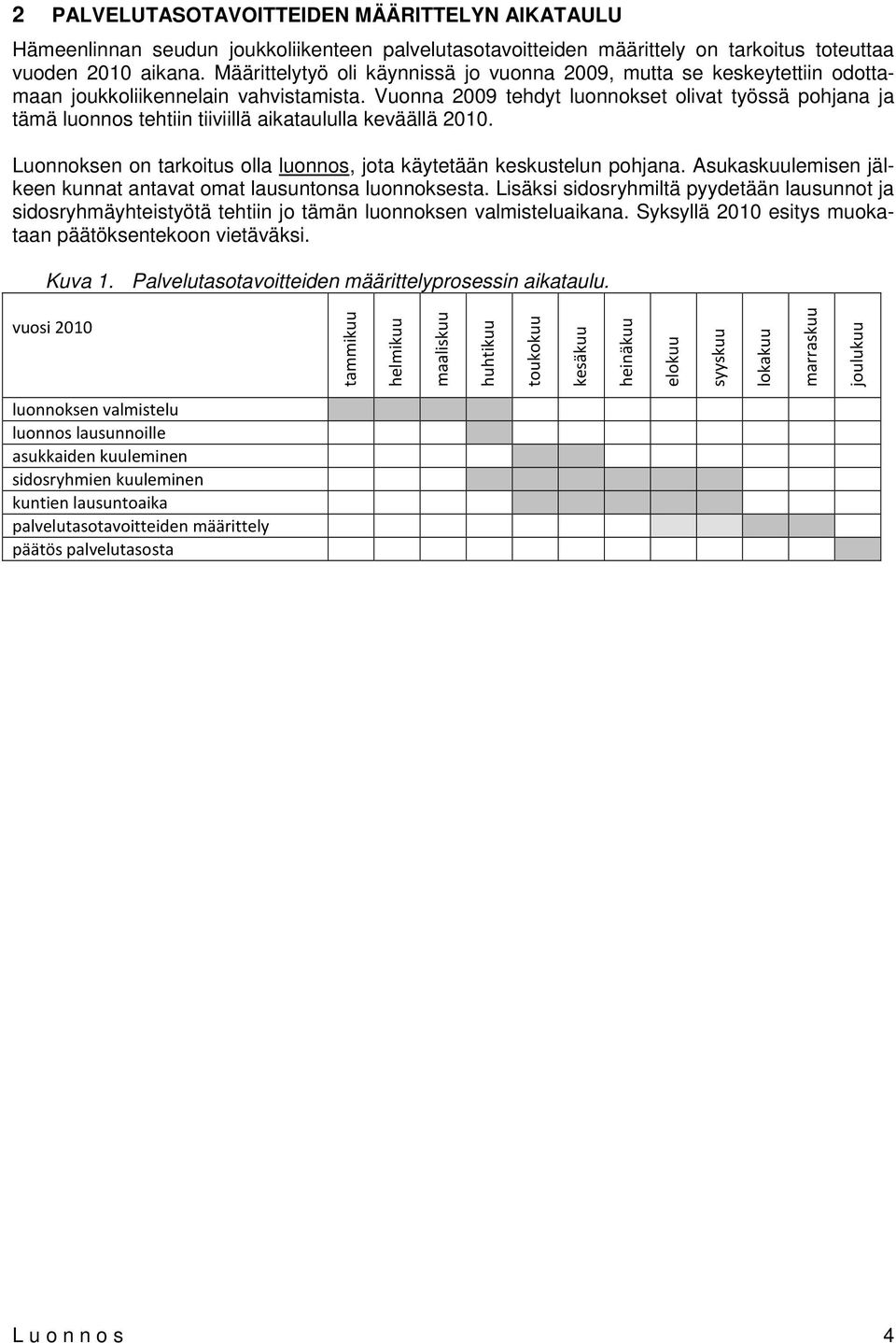Vuonna 2009 tehdyt luonnokset olivat työssä pohjana ja tämä luonnos tehtiin tiiviillä aikataululla keväällä 2010. Luonnoksen on tarkoitus olla luonnos, jota käytetään keskustelun pohjana.