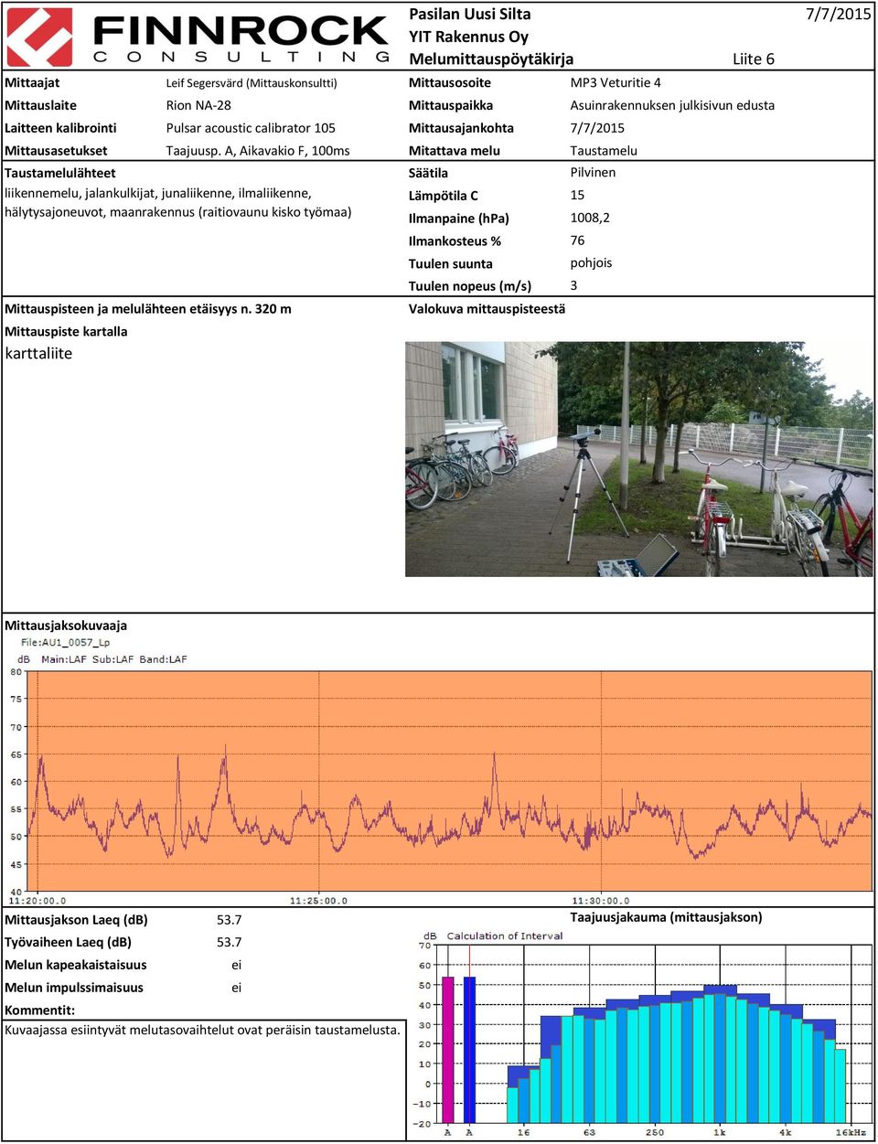 A, Aikavakio F, 100ms Mitattava melu Taustamelu Taustamelulähteet Säätila Pilvinen liikennemelu, jalankulkijat, junaliikenne, ilmaliikenne, Lämpötila C 15 hälytysajoneuvot, maanrakennus (raitiovaunu