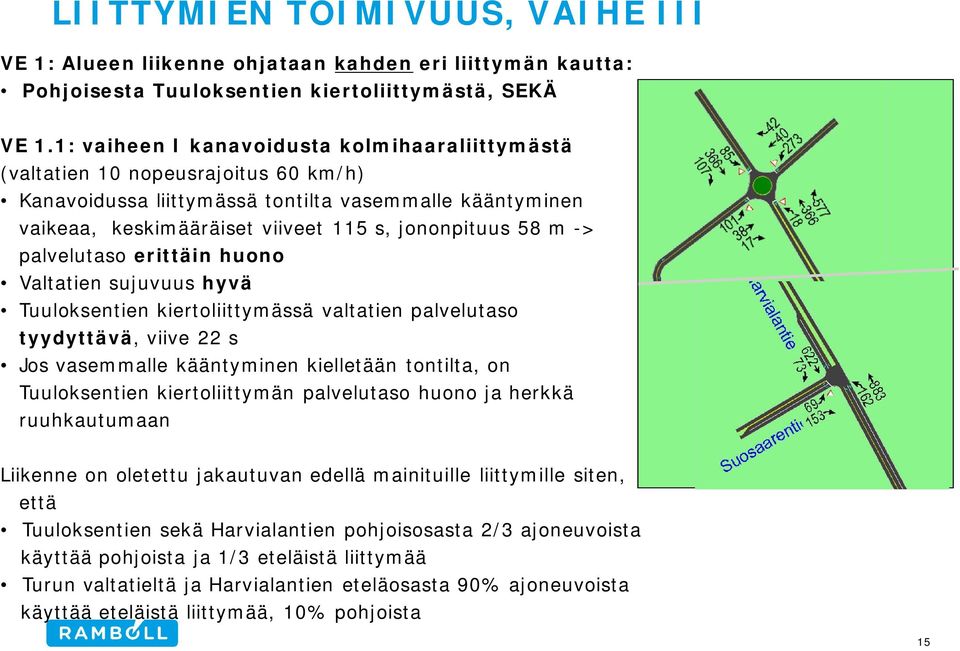 -> palvelutaso erittäin huono Valtatien sujuvuus hyvä Tuuloksentien kiertoliittymässä valtatien palvelutaso tyydyttävä, viive 22 s Jos vasemmalle kääntyminen kielletään tontilta, on Tuuloksentien