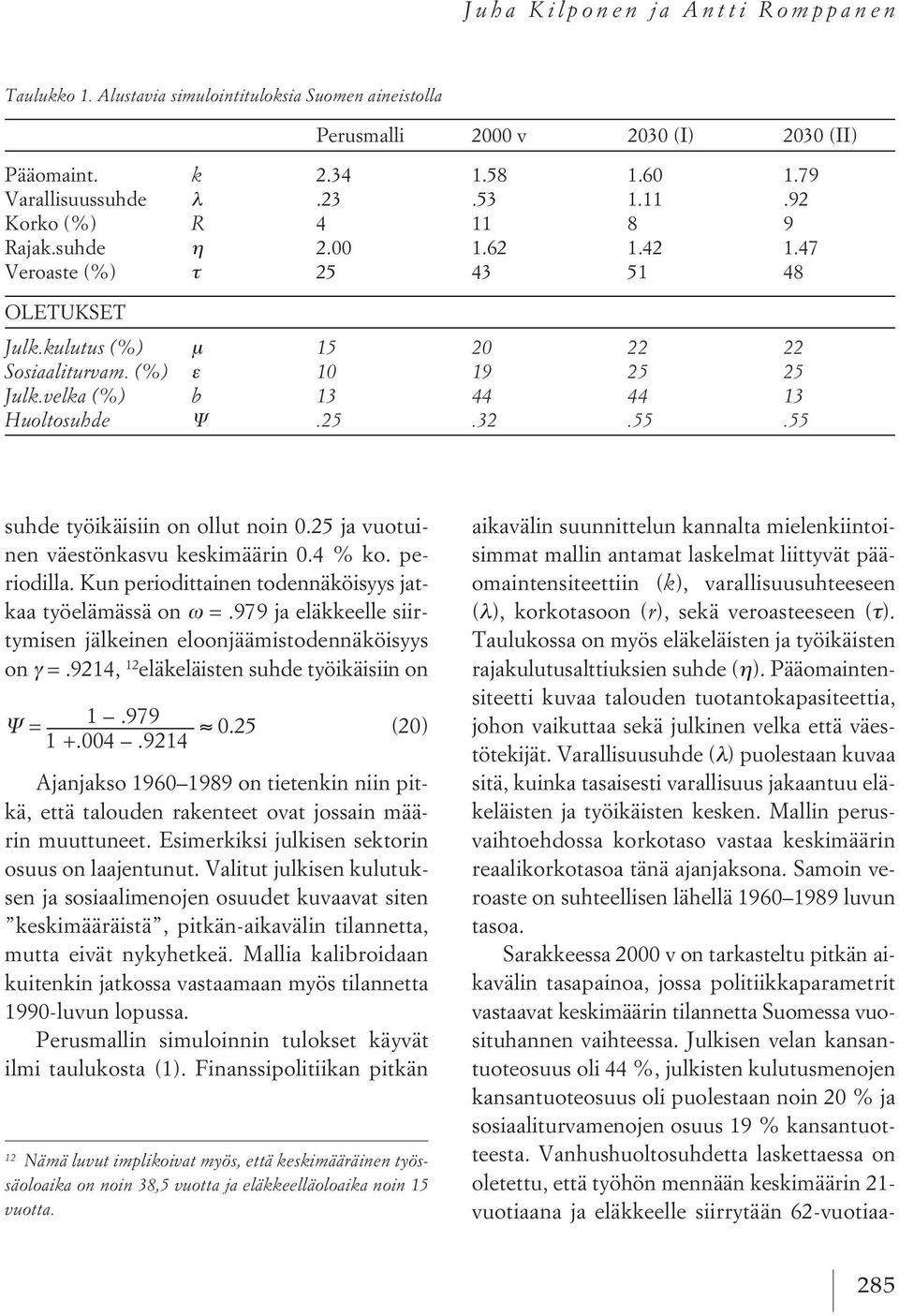 velka (%) b 13 44 44 13 Huoltosuhde Ψ.25.32.55.55 suhde työikäisiin on ollut noin 0.25 ja vuotuinen väestönkasvu keskimäärin 0.4 % ko. periodilla.