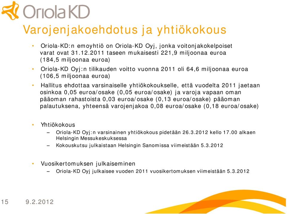 yhtiökokoukselle, että vuodelta 2011 jaetaan osinkoa 0,05 euroa/osake (0,05 euroa/osake) ja varoja vapaan oman pääoman rahastoista 0,03 euroa/osake (0,13 euroa/osake) pääoman palautuksena, yhteensä