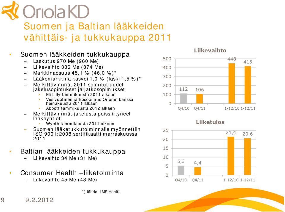 kanssa heinäkuusta 2011 alkaen Abbott tammikuusta 2012 alkaen Merkittävimmät jakelusta poissiirtyneet lääkeyhtiöt Wyeth tammikuusta 2011 alkaen Suomen lääketukkutoiminnalle