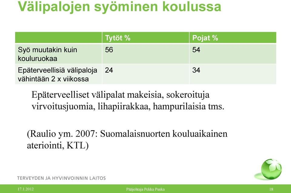 Epäterveelliset välipalat makeisia, sokeroituja virvoitusjuomia,