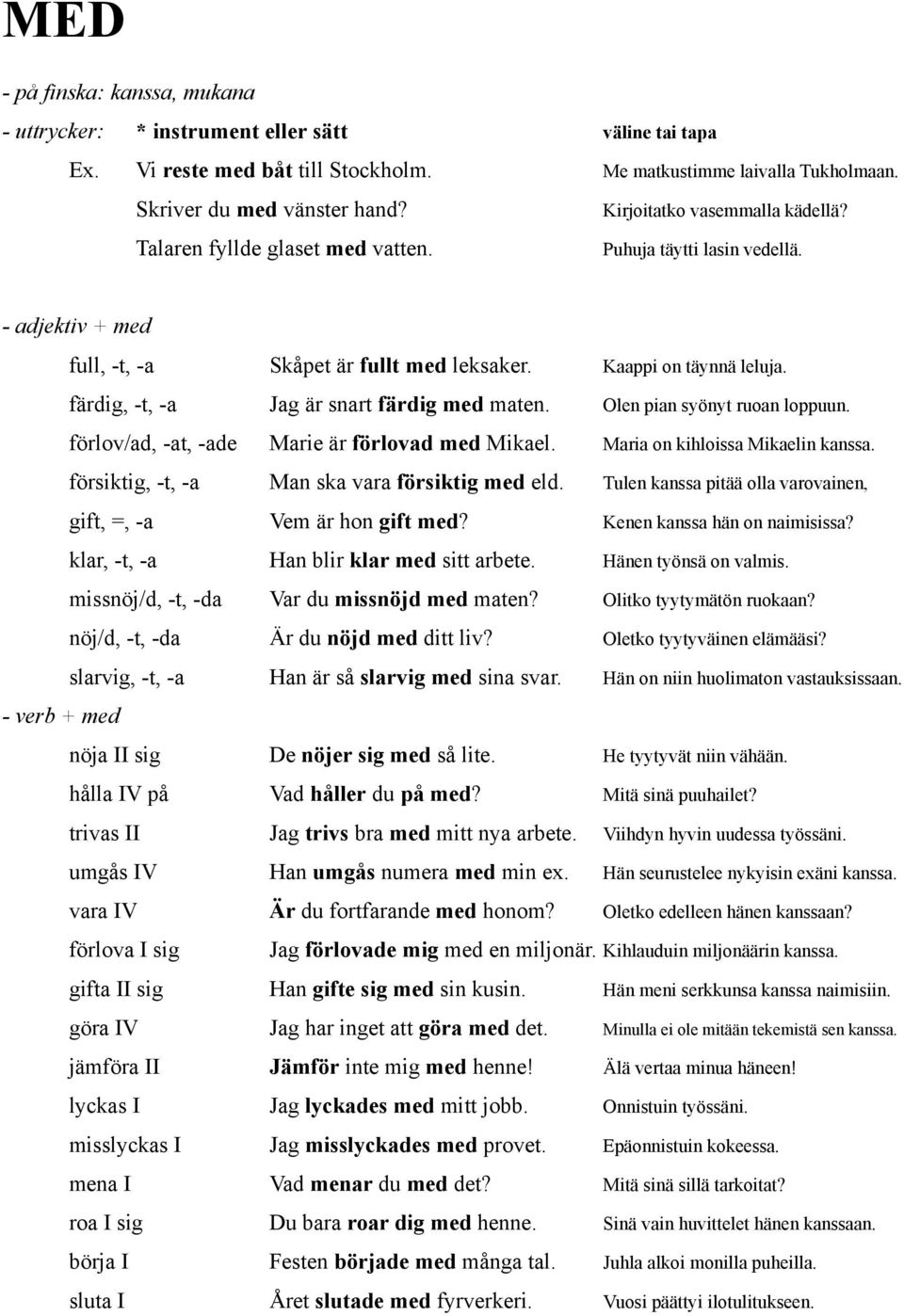 färdig, -t, -a Jag är snart färdig med maten. Olen pian syönyt ruoan loppuun. förlov/ad, -at, -ade Marie är förlovad med Mikael. Maria on kihloissa Mikaelin kanssa.