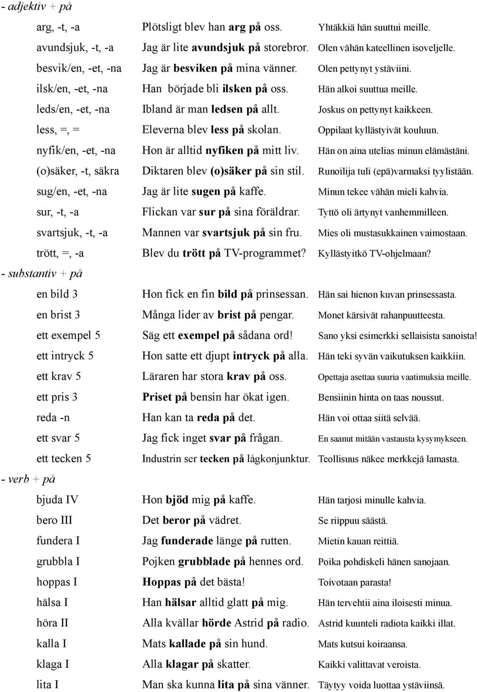 Joskus on pettynyt kaikkeen. less, =, = Eleverna blev less på skolan. Oppilaat kyllästyivät kouluun. nyfik/en, -et, -na Hon är alltid nyfiken på mitt liv. Hän on aina utelias minun elämästäni.
