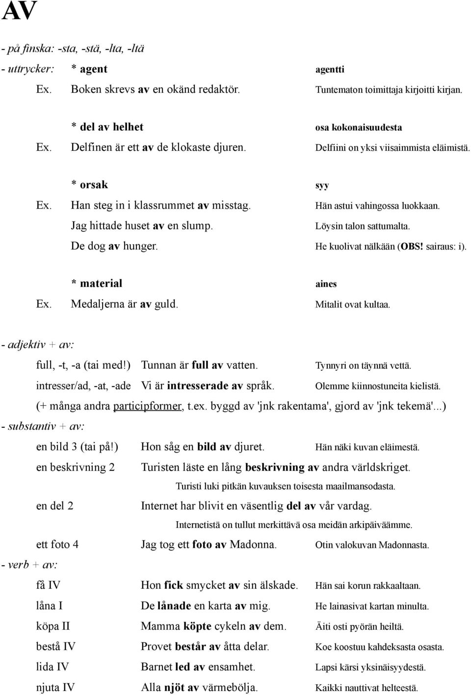Löysin talon sattumalta. De dog av hunger. He kuolivat nälkään (OBS! sairaus: i). * material aines Ex. Medaljerna är av guld. Mitalit ovat kultaa. - adjektiv + av: full, -t, -a (tai med!