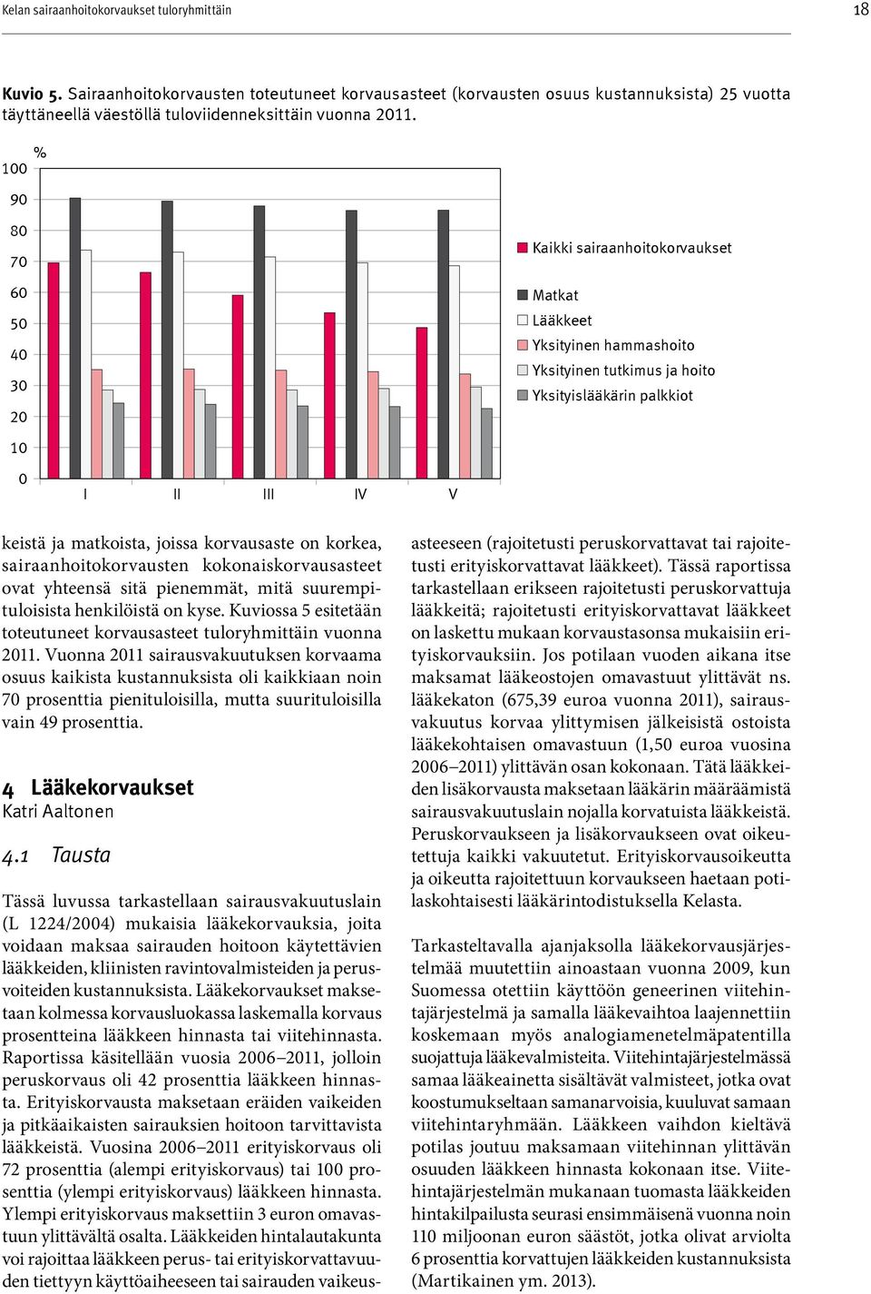 % 100 90 80 70 60 50 40 30 20 sairaanhoitokorvaukset Matkat Lääkkeet Yksityinen hammashoito Yksityinen tutkimus ja hoito Yksityislääkärin palkkiot 10 0 keistä ja matkoista, joissa korvausaste on