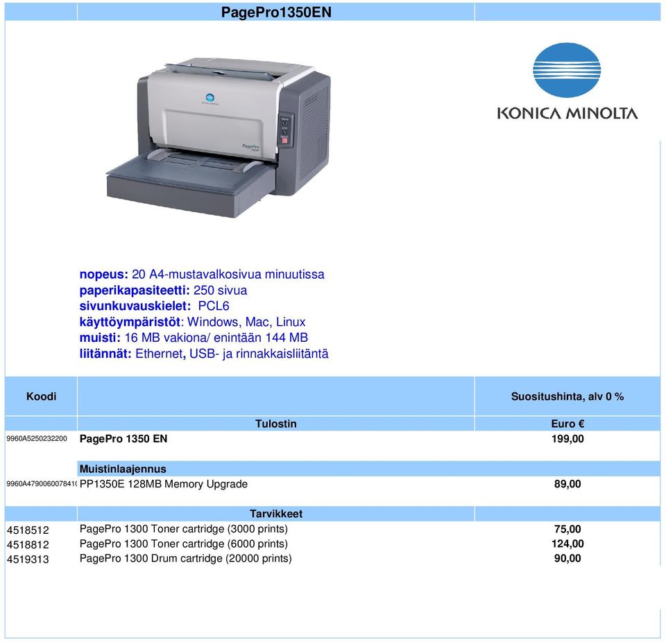 9960A5250232200 PagePro 1350 EN 199,00 Muistinlaajennus 9960A47900600784100PP1350E 128MB Memory Upgrade 89,00 4518512 PagePro 1300