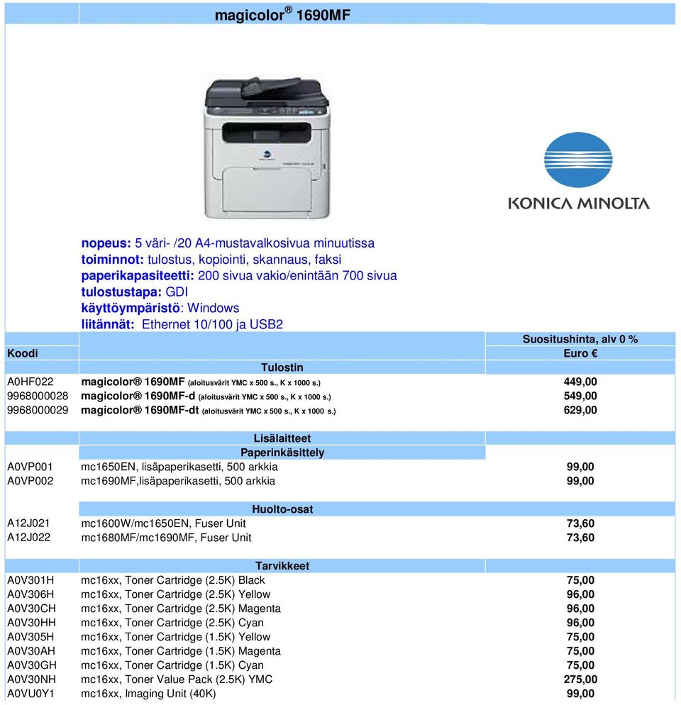 ) 449,00 9968000028 magicolor 1690MF-d (aloitusvärit YMC x 500 s., K x 1000 s.