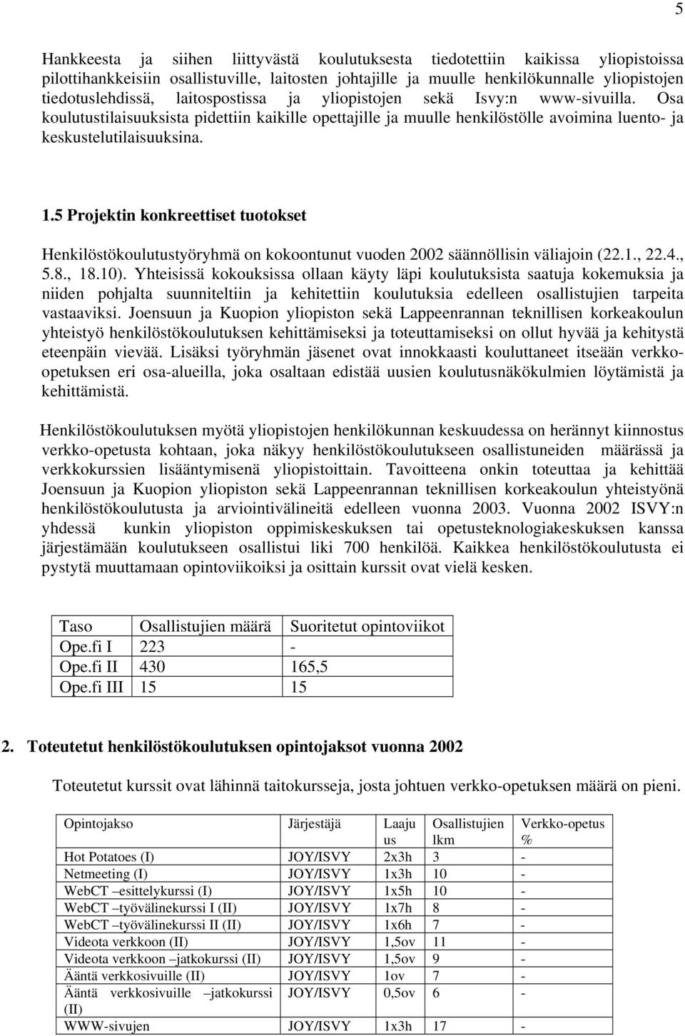 5 Projektin konkreettiset tuotokset Henkilöstökoulutustyöryhmä on kokoontunut vuoden 2002 säännöllisin väliajoin (22.1., 22.4., 5.8., 18.10).