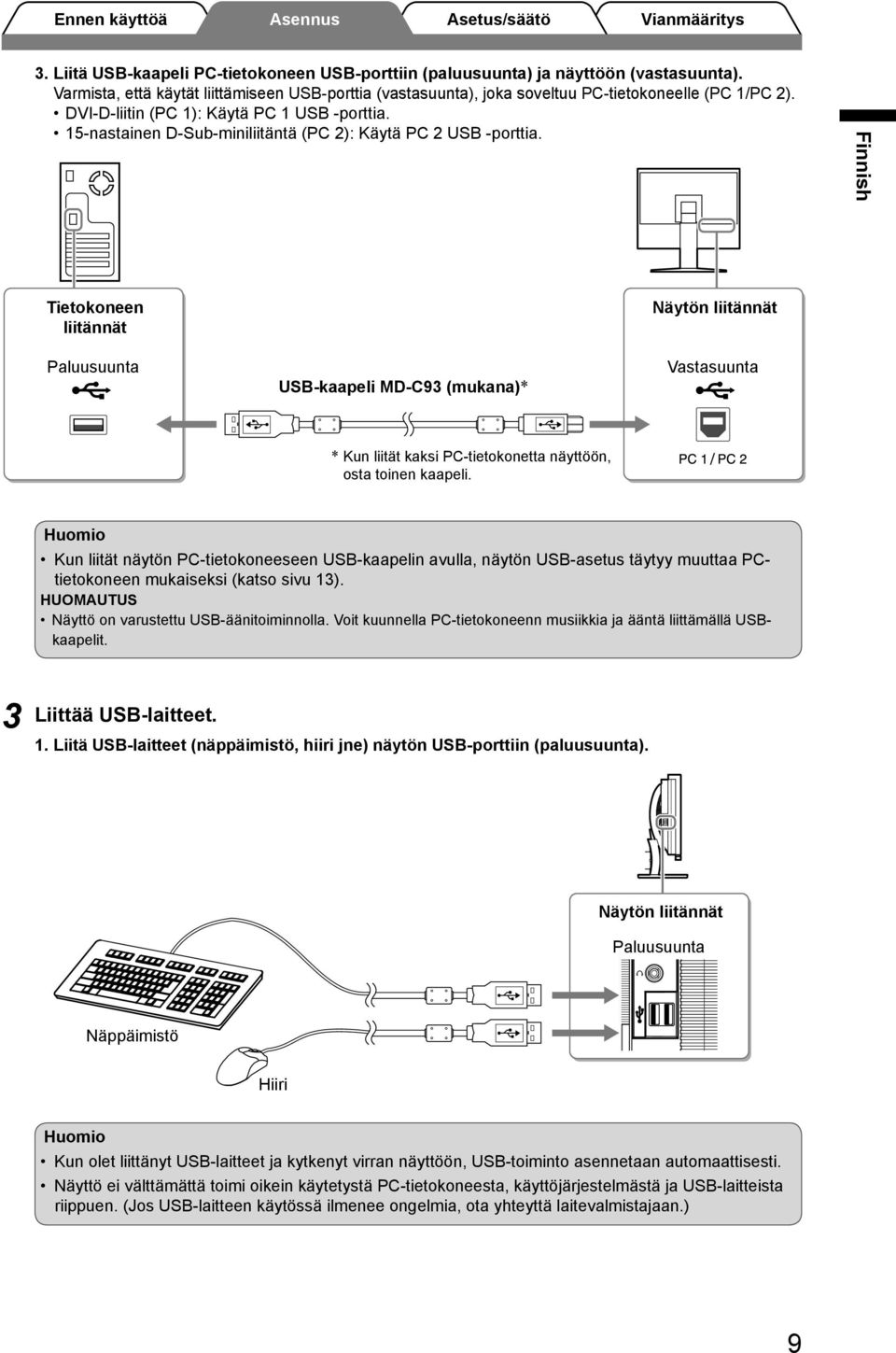 Tietokoneen liitännät Paluusuunta USB-kaapeli MD-C93 (mukana)* Näytön liitännät Vastasuunta * Kun liität kaksi PC-tietokonetta näyttöön, osta toinen kaapeli.