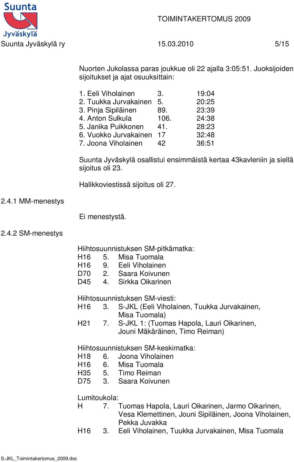 Joona Viholainen 42 36:51 Suunta Jyväskylä osallistui ensimmäistä kertaa 43kavleniin ja siellä sijoitus oli 23. Halikkoviestissä sijoitus oli 27. Ei menestystä.