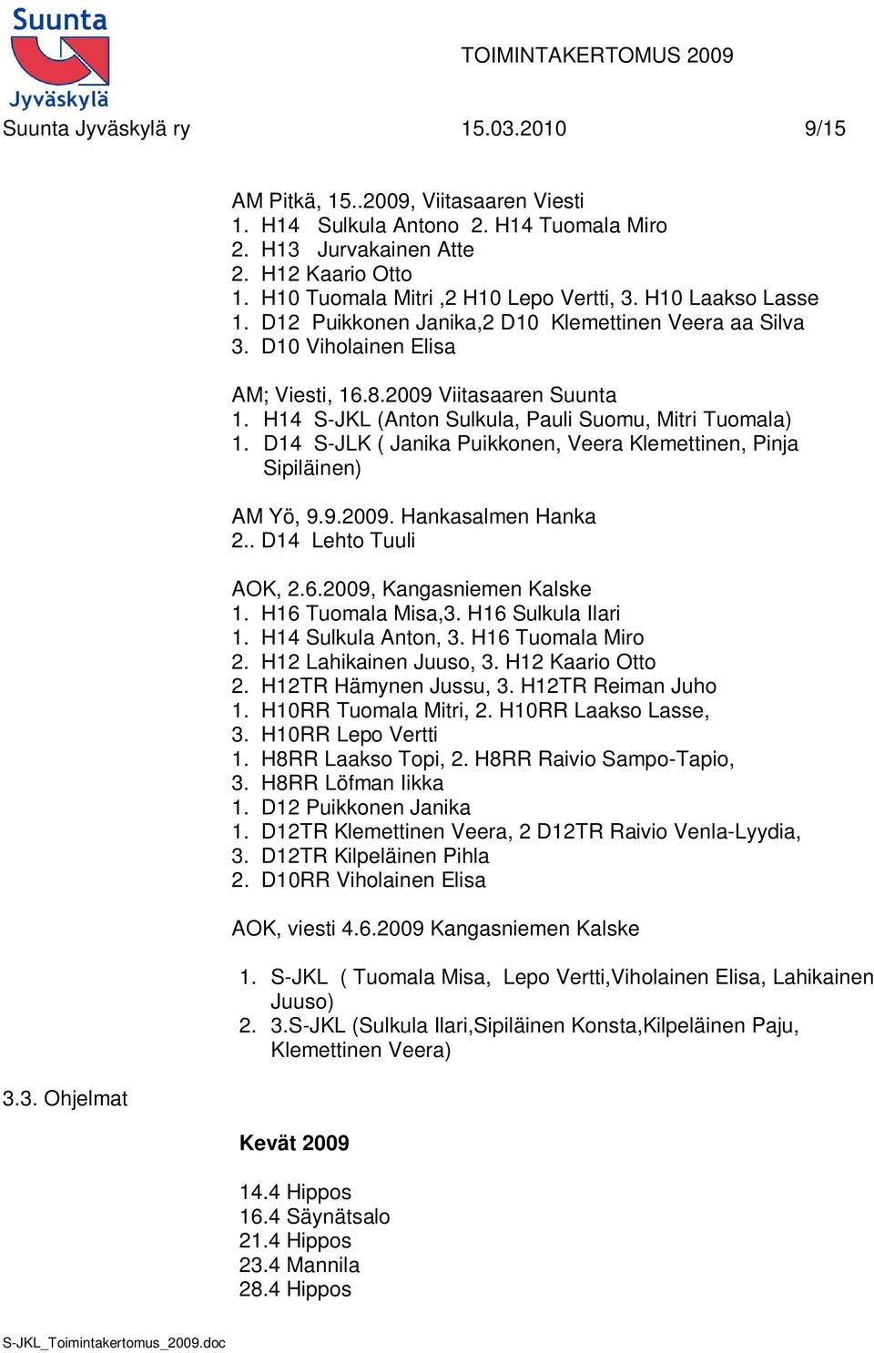 H14 S-JKL (Anton Sulkula, Pauli Suomu, Mitri Tuomala) 1. D14 S-JLK ( Janika Puikkonen, Veera Klemettinen, Pinja Sipiläinen) AM Yö, 9.9.2009. Hankasalmen Hanka 2.. D14 Lehto Tuuli AOK, 2.6.