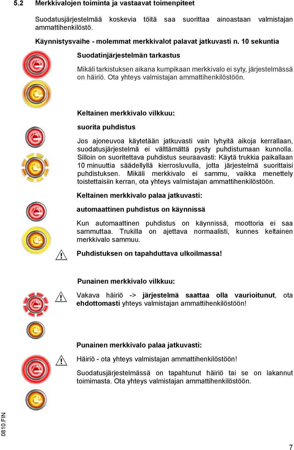 Ota yhteys valmistajan ammattihenkilöstöön.