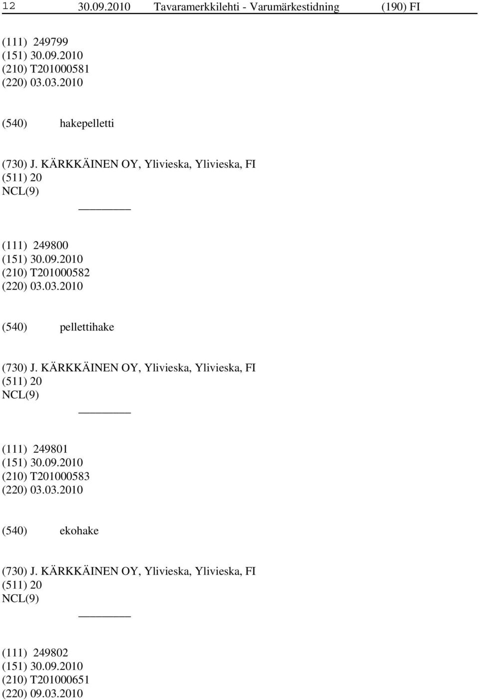 KÄRKKÄINEN OY, Ylivieska, Ylivieska, FI (511) 20 (111) 249800 (210) T201000582 (220) 03.03.2010 pellettihake (730) J.