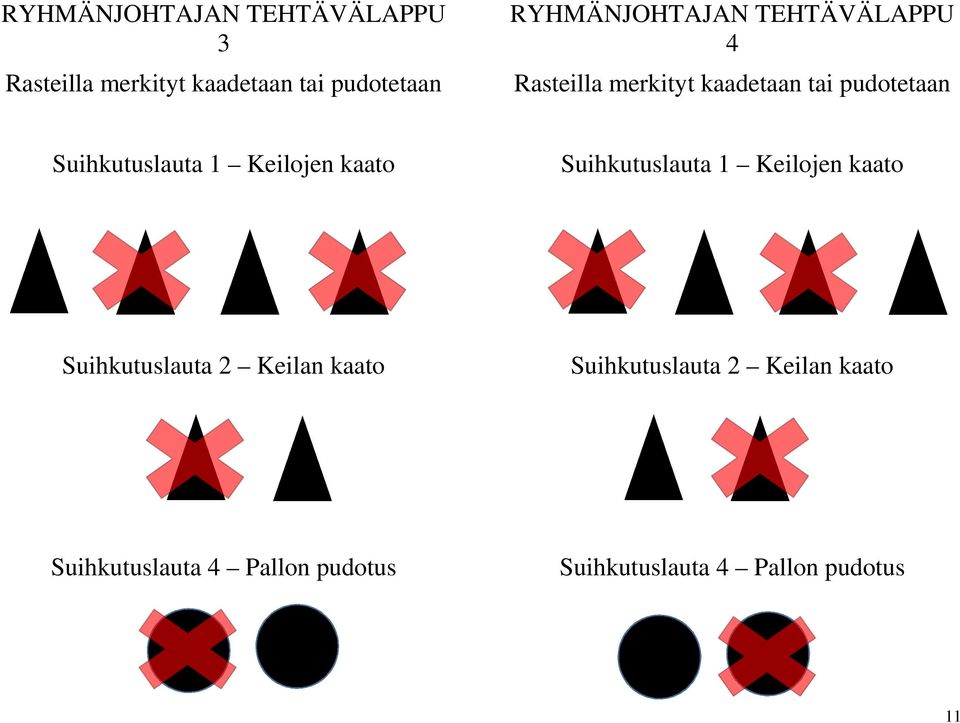 TEHTÄVÄLAPPU 4