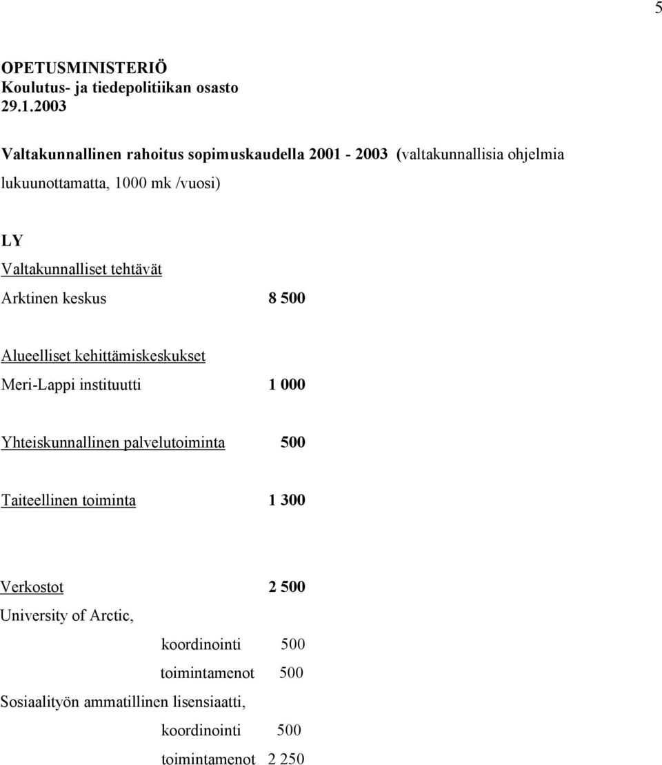 Valtakunnalliset tehtävät Arktinen keskus 8 500 Alueelliset kehittämiskeskukset Meri-Lappi instituutti 1 000