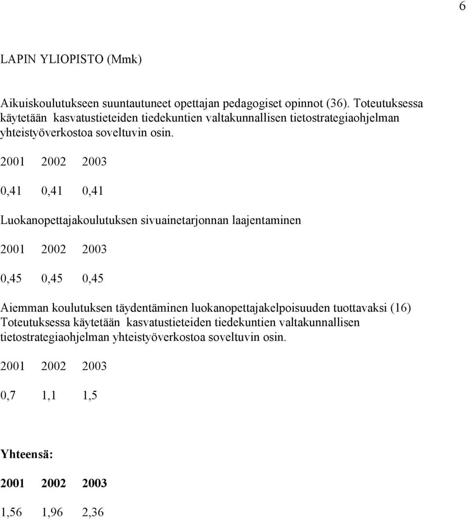 0,41 0,41 0,41 Luokanopettajakoulutuksen sivuainetarjonnan laajentaminen 0,45 0,45 0,45 Aiemman koulutuksen täydentäminen