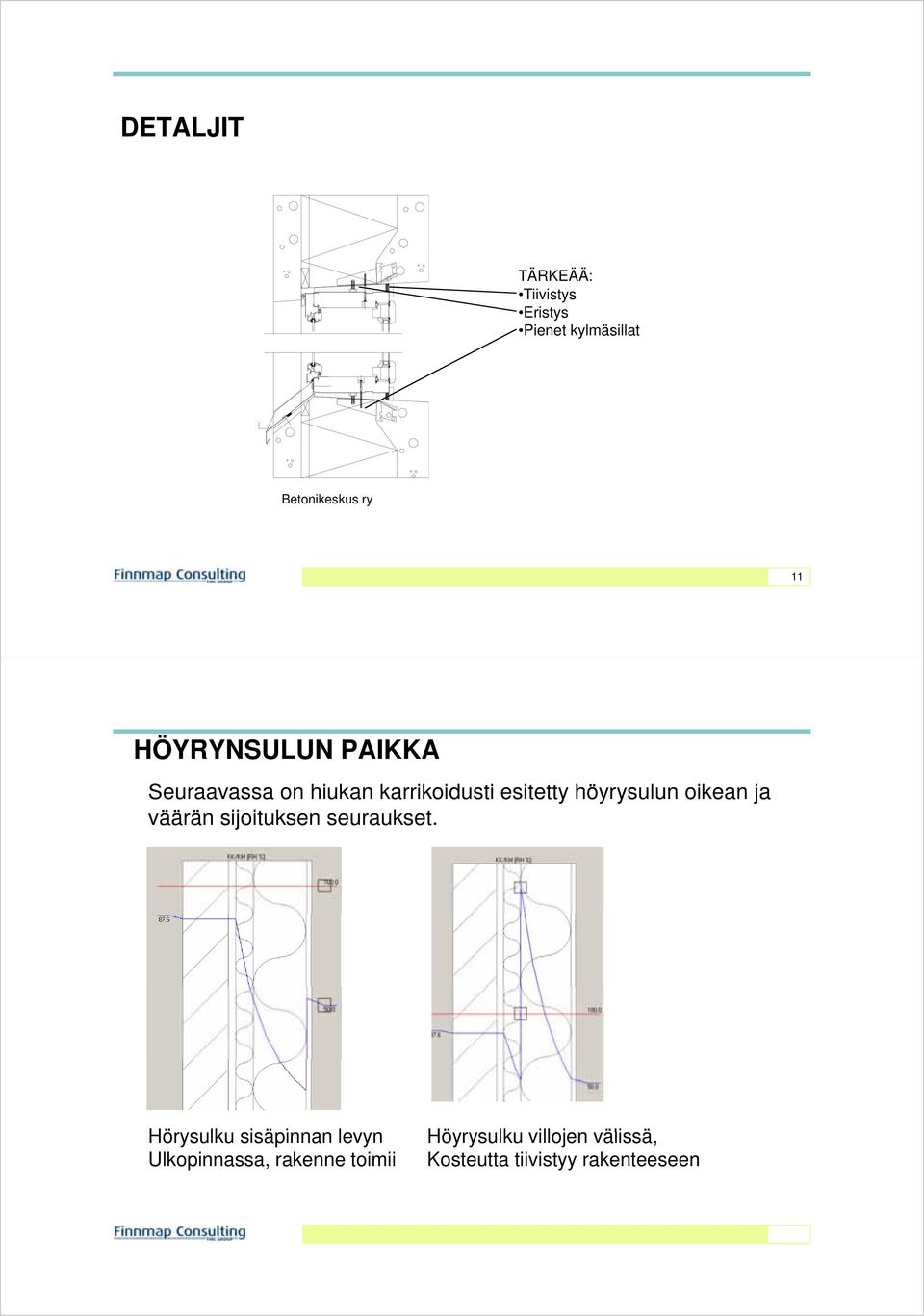 oikean ja väärän sijoituksen seuraukset.