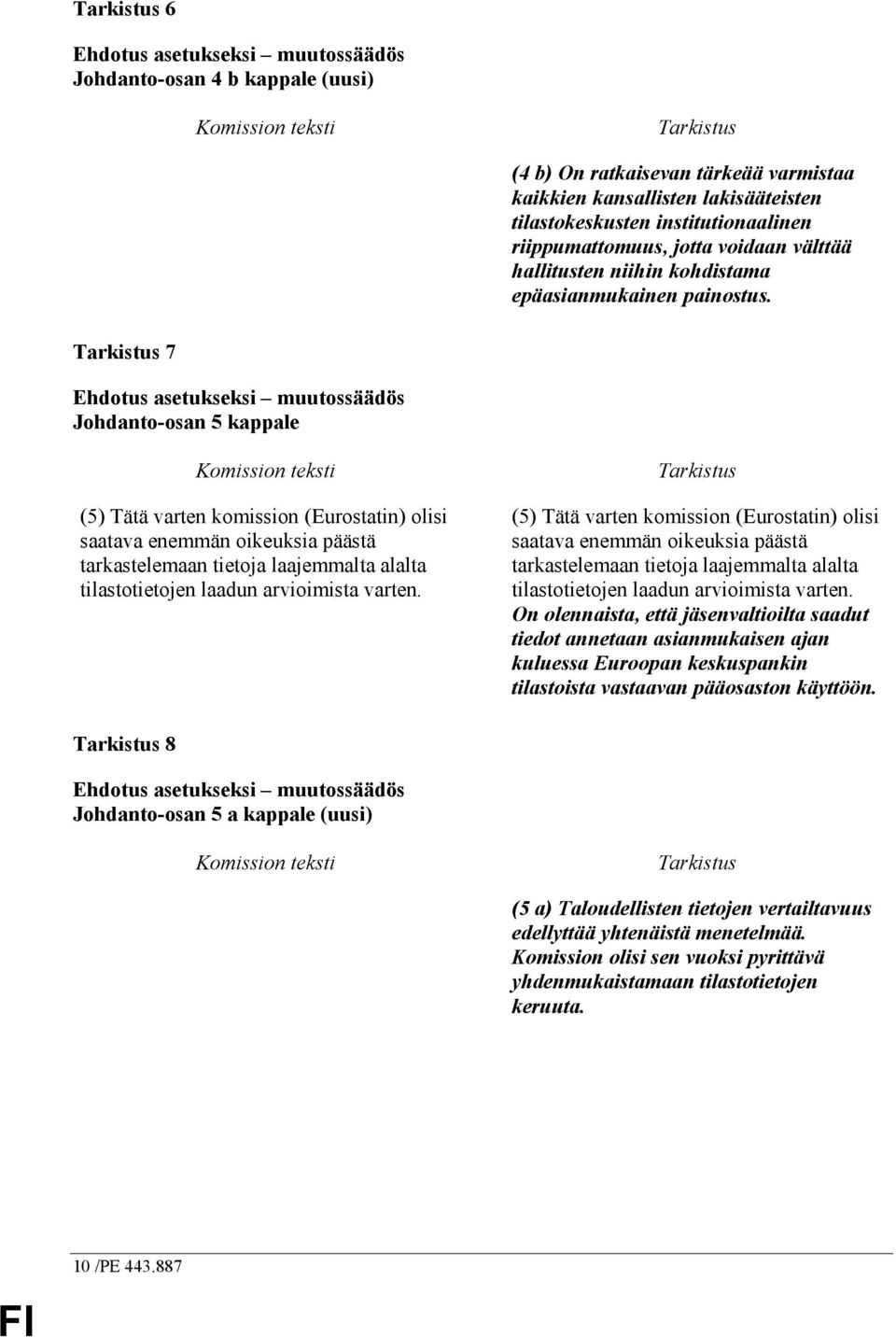 Tarkistus 7 Ehdotus asetukseksi muutossäädös Johdanto-osan 5 kappale Komission teksti (5) Tätä varten komission (Eurostatin) olisi saatava enemmän oikeuksia päästä tarkastelemaan tietoja laajemmalta