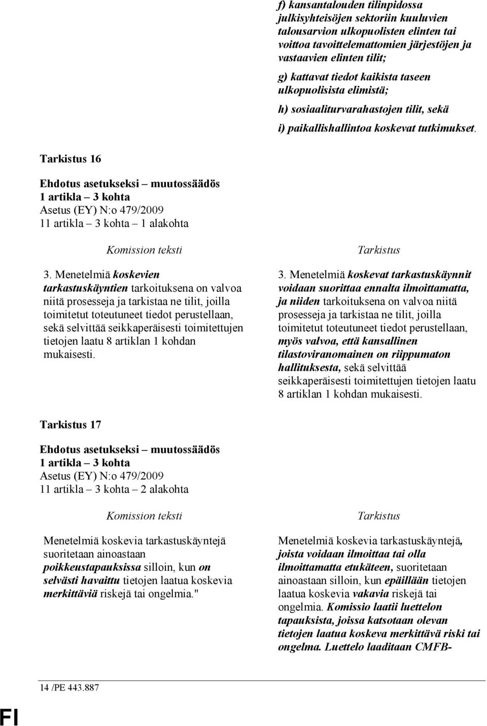 Tarkistus 16 Ehdotus asetukseksi muutossäädös 1 artikla 3 kohta Asetus (EY) N:o 479/2009 11 artikla 3 kohta 1 alakohta Komission teksti 3.